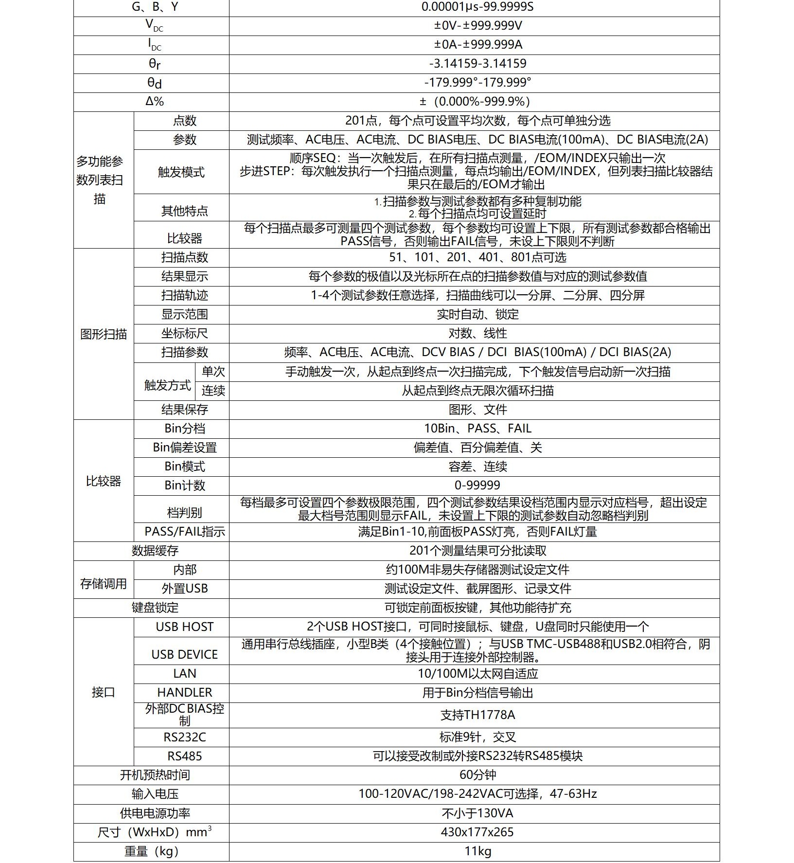 2024.4.2同惠簡(jiǎn)易樣本_15.jpg